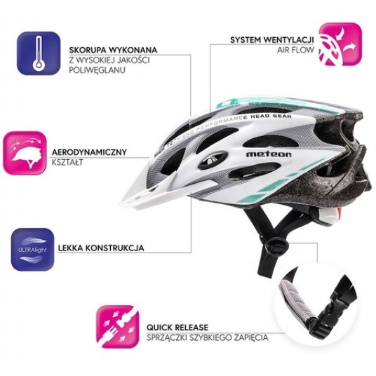 kask Meteor Drizzle biało-miętowy L(58-61cm) -zdjęcie numer 2